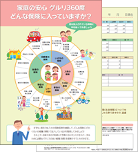 ご家庭の安心 グルリ360度